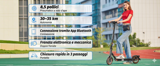 T3S 350W con indicatori di direzione integrati e portatarga
